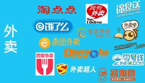 “互聯(lián)網(wǎng)+”助力餐飲等行業(yè)騰飛，安全隱患需重視