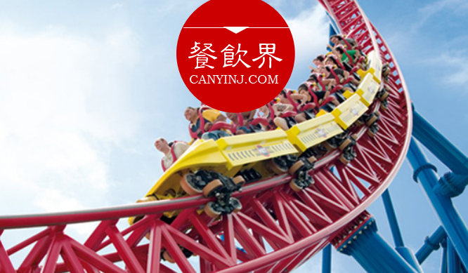 餐廳營銷千篇一律？3則案例告訴你，如何通過游戲提高用戶參與感！|案例