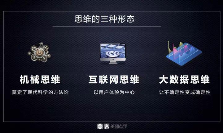 開粵菜館不如開奶茶店？不懂大數(shù)據(jù)的你永遠也做不好餐飲|餐飲界