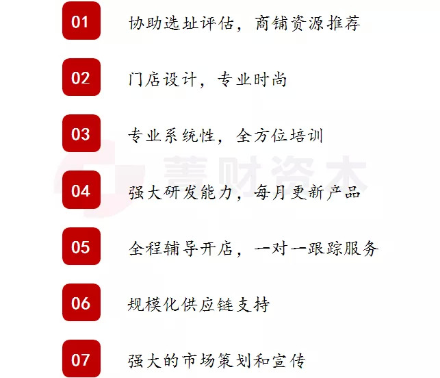 到底怎么樣的消費(fèi)（餐飲）公司才是資本眼中萬里挑一的好企業(yè)呢？|餐見