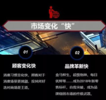 未來已來！贏商大數(shù)據(jù)智能選址系統(tǒng)“贏在選址”上線