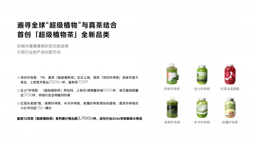 喜茶發(fā)布2024年度報告，海外布局超70家門店